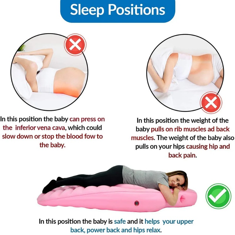 Pregnancy Inflatable Yoga Mat  - Nursing Pillow Breastfeeding ulasan dan harga