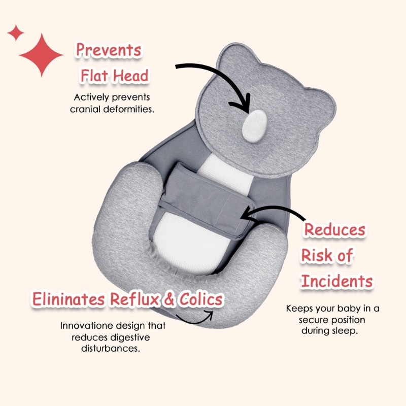 Anti Choking Inclined Sleep Pa - Nursing Pillow Breastfeeding ulasan dan harga